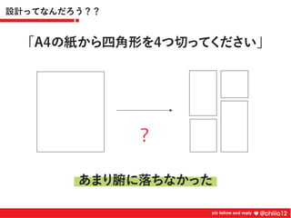 新卒2年目が鍛えられたコードレビュー道場