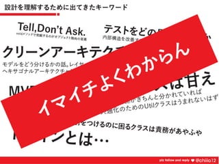 新卒2年目が鍛えられたコードレビュー道場