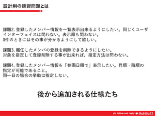 新卒2年目が鍛えられたコードレビュー道場