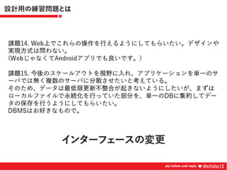 新卒2年目が鍛えられたコードレビュー道場