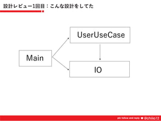 新卒2年目が鍛えられたコードレビュー道場