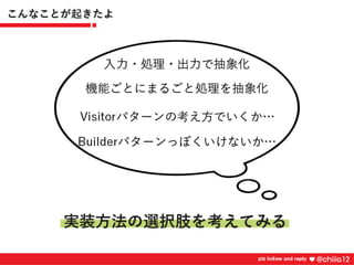 新卒2年目が鍛えられたコードレビュー道場