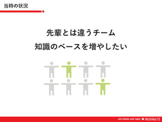 新卒2年目が鍛えられたコードレビュー道場