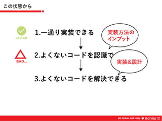 新卒2年目が鍛えられたコードレビュー道場