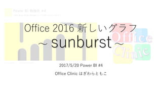 Office 2016 新しいグラフ
～ sunburst ～
2017/5/20 Power BI #4
Office Clinic はぎわらともこ
 