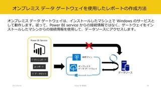 オンプレミス データ ゲートウェイを使用したレポートの作成方法
オンプレミス データ ゲートウェイは、インストールしたマシン上で Windows のサービスと
して動作します。従って、Power BI service からの接続情報ではなく、ゲートウェイをイン
ストールしたマシンからの接続情報を使用して、データソースにアクセスします。
2017/02/18 Power BI 勉強会 40
Power BI Service
データソース
オンプレミス
データ ゲートウェイ
仮想マシン
 