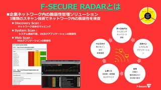 15
ディスカバリ
マップピング
ネットワーク
資産
スキャン
システム &
アプリケーショ
ン
管理
対策の
優先順位付け
担当者の割当
レポート
技術者・経営層
カスタマイズ
ベリファイ
再スキャン
及び
変更履歴
F-SECURE RADARとは
企業ネットワーク内の脆弱性管理ソリューション
3種類のスキャン技術でネットワーク内の脆弱性を検査
 Discovery Scan：
ネットワーク全体のマッピング
 System Scan：
システム構成不備、OS及びアプリケーションの脆弱性
 Web Scan：
Webアプリケーションの脆弱性
 