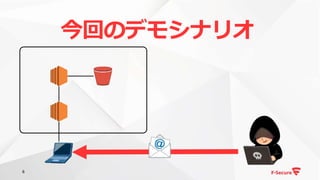 8
今回のデモシナリオ
 