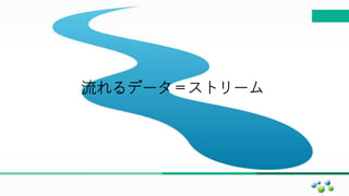 マスター タイトルの書式設定
流れるデータ＝ストリーム
 