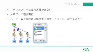 マスター タイトルの書式設定パラレル？
• パラレルフローは並列実行ではない
• 分岐ごとに逐次実行
• ストリームを分岐時に保持するので、メモリを圧迫することも
 