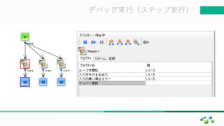 マスター タイトルの書式設定デバッグ実行（ステップ実行）
 