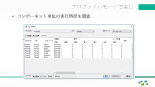 マスター タイトルの書式設定プロファイルモードで実行
• コンポーネント単位の実行時間を調査
 