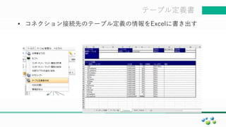マスター タイトルの書式設定テーブル定義書
• コネクション接続先のテーブル定義の情報をExcelに書き出す
 