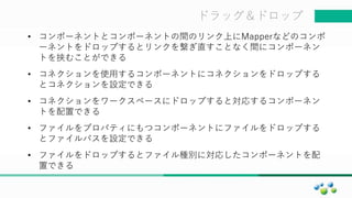 マスター タイトルの書式設定ドラッグ＆ドロップ
• コンポーネントとコンポーネントの間のリンク上にMapperなどのコンポ
ーネントをドロップするとリンクを繋ぎ直すことなく間にコンポーネン
トを挟むことができる
• コネクションを使用するコンポーネントにコネクションをドロップする
とコネクションを設定できる
• コネクションをワークスペースにドロップすると対応するコンポーネン
トを配置できる
• ファイルをプロパティにもつコンポーネントにファイルをドロップする
とファイルパスを設定できる
• ファイルをドロップするとファイル種別に対応したコンポーネントを配
置できる
 