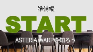 マスター タイトルの書式設定 7
準備編
ASTERIA WARPを知ろう
 
