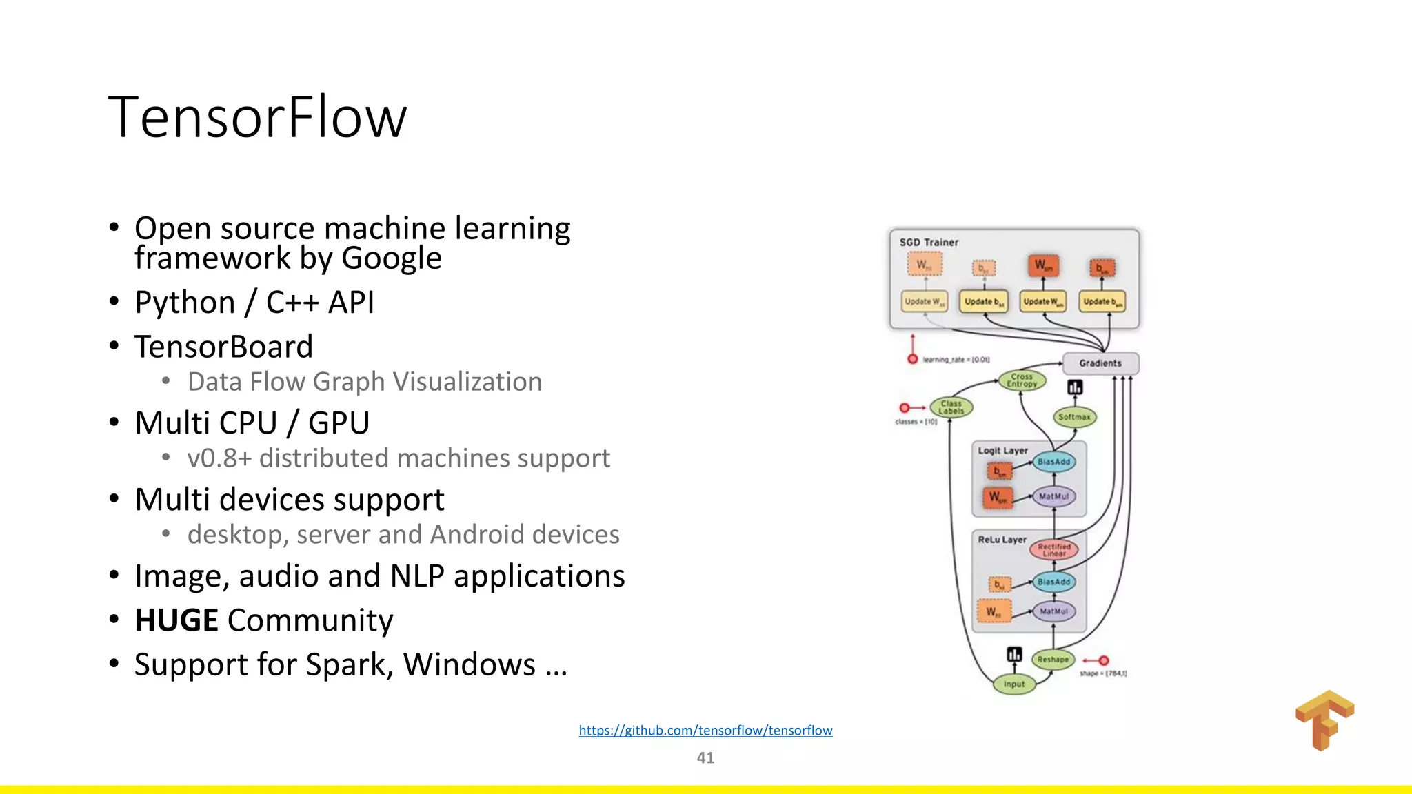 TensorFlow
• Open source machine learning
framework by Google
• Python / C++ API
• TensorBoard
• Data Flow Graph Visualization
• Multi CPU / GPU
• v0.8+ distributed machines support
• Multi devices support
• desktop, server and Android devices
• Image, audio and NLP applications
• HUGE Community
• Support for Spark, Windows …
41
https://github.com/tensorflow/tensorflow
 