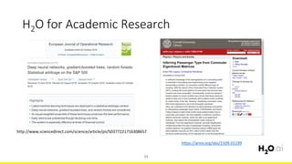 H2O for Academic Research
23
http://www.sciencedirect.com/science/article/pii/S0377221716308657
https://arxiv.org/abs/1509.01199
 