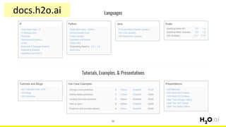 38
docs.h2o.ai
 