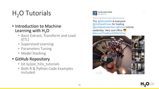 H2O Tutorials
Introduction to Machine•
Learning with H2O
Basic Extract, Transform and Load•
(ETL)
Supervised Learning•
Parameters Tuning•
Model Stacking•
GitHub Repository•
bit.ly/joe_h• 2o_tutorials
Both R & Python Code Examples•
Included
39
 