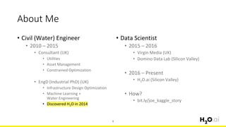 About Me
Civil (Water) Engineer•
2010• – 2015
Consultant (UK)•
Utilities•
Asset Management•
Constrained Optimization•
EngD (Industrial PhD) (UK)•
Infrastructure Design Optimization•
Machine Learning +•
Water Engineering
Discovered H• 2O in 2014
Data Scientist•
2015• – 2016
Virgin Media (UK)•
Domino Data Lab (Silicon Valley)•
2016• – Present
• H2O.ai (Silicon Valley)
How?•
bit.ly/joe_kaggle_story•
4
 
