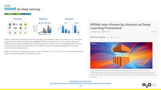 42
https://github.com/dmlc/mxnet
https://www.zeolearn.com/magazine/amazon-to-use-mxnet-as-deep-learning-framework
 