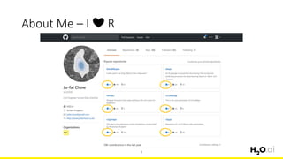 About Me – I ❤️ R
5
 