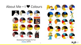 About Me – I ❤️ Colours
6
Developing R Packages for Fun
rPlotter (2014)
 