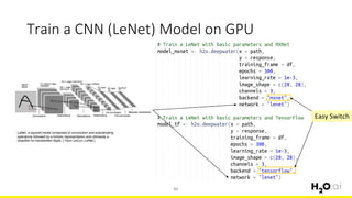 Train a CNN (LeNet) Model on GPU
61
Easy Switch
 