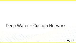 Deep Water – Custom Network
64
 