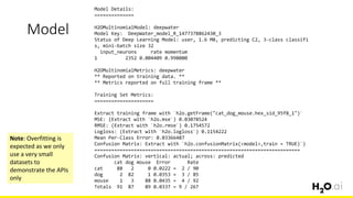 Model
67
Note: Overfitting is
expected as we only
use a very small
datasets to
demonstrate the APIs
only
 