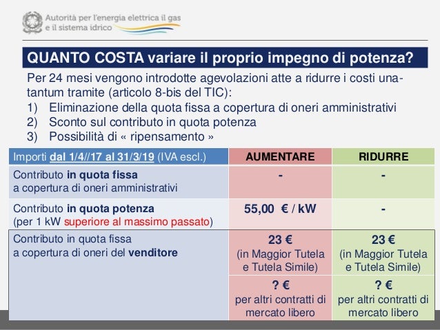 Impegno di potenza per i clienti domestici Quanto costa la corrente elettrica