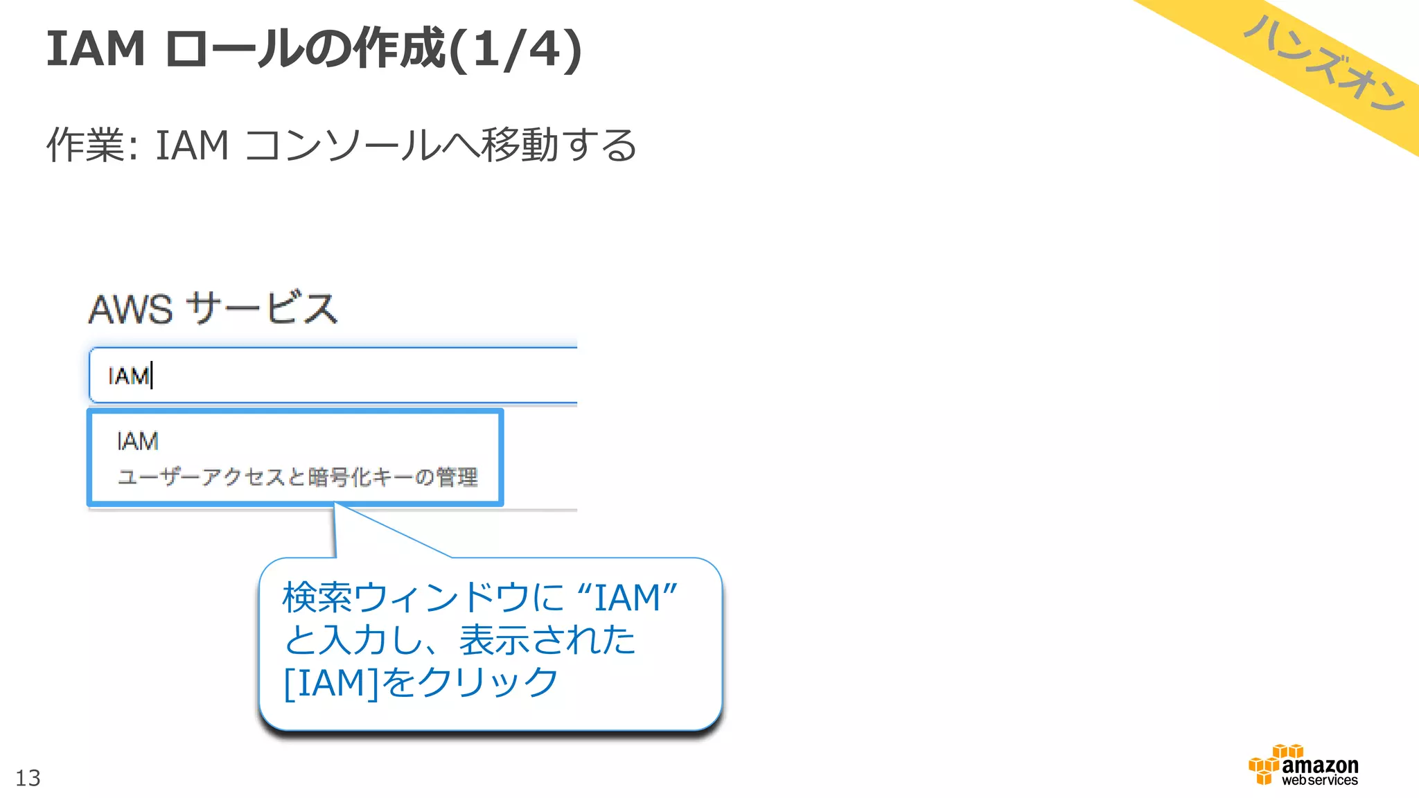 13
IAM ロールの作成(1/4)
作業: IAM コンソールへ移動する
検索ウィンドウに “IAM”
と入力し、表示された
[IAM]をクリック
 
