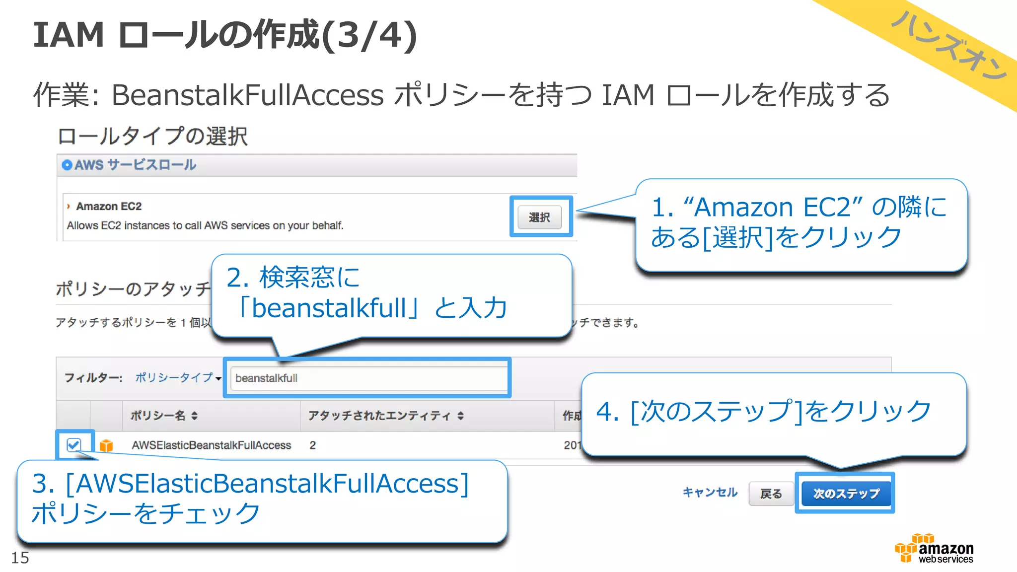 15
IAM ロールの作成(3/4)
作業: BeanstalkFullAccess ポリシーを持つ IAM ロールを作成する
1. “Amazon EC2” の隣に
ある[選択]をクリック
2. 検索窓に
「beanstalkfull」と入力
4. [次のステップ]をクリック
3. [AWSElasticBeanstalkFullAccess]
ポリシーをチェック
 