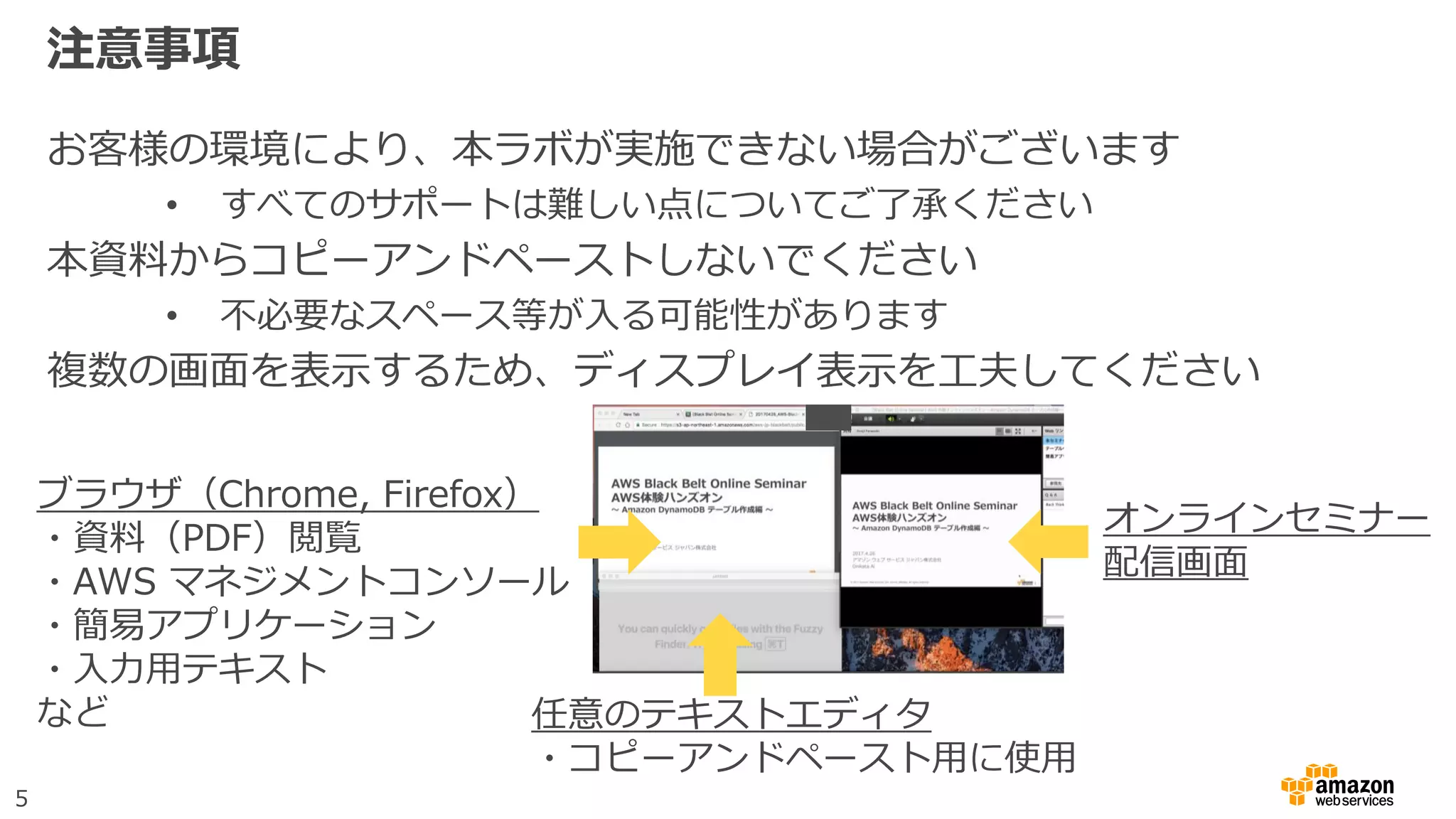 5
注意事項
お客様の環境により、本ラボが実施できない場合がございます
• すべてのサポートは難しい点についてご了承ください
本資料からコピーアンドペーストしないでください
• 不必要なスペース等が入る可能性があります
複数の画面を表示するため、ディスプレイ表示を工夫してください
オンラインセミナー
配信画面
ブラウザ（Chrome, Firefox）
・資料（PDF）閲覧
・AWS マネジメントコンソール
・簡易アプリケーション
・入力用テキスト
など 任意のテキストエディタ
・コピーアンドペースト用に使用
 
