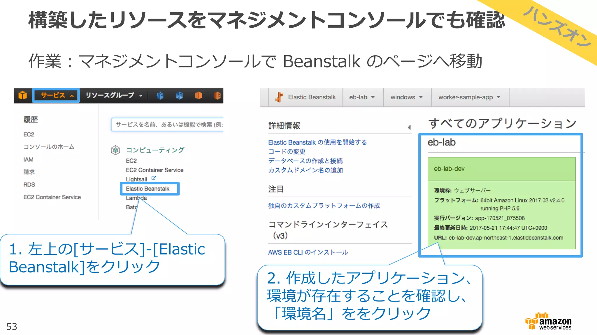 53
構築したリソースをマネジメントコンソールでも確認
作業：マネジメントコンソールで Beanstalk のページへ移動
1. 左上の[サービス]-[Elastic
Beanstalk]をクリック
2. 作成したアプリケーション、
環境が存在することを確認し、
「環境名」ををクリック
 