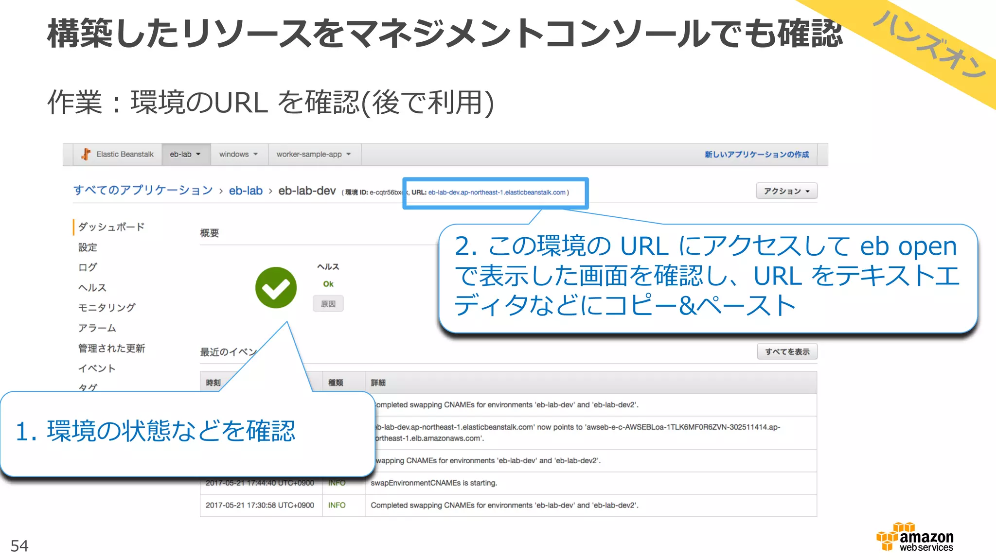 54
構築したリソースをマネジメントコンソールでも確認
作業：環境のURL を確認(後で利用)
1. 環境の状態などを確認
2. この環境の URL にアクセスして eb open
で表示した画面を確認し、URL をテキストエ
ディタなどにコピー&ペースト
 