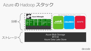 分析
ストレージ
Azure HDInsight
Machine
Learning
Azure Blob Storage
または
Azure Data Lake Store
 