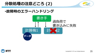 35Copyright©2017 NTT corp. All Rights Reserved.
•故障時のエラーハンドリング
分散処理の注意どころ (2)
書き手
計算機1 計算機2
データ
過負荷で
書き込みに失敗
 