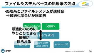 56Copyright©2017 NTT corp. All Rights Reserved.
•処理系とファイルシステムが疎結合
→最適化度合いが限定的
ファイルシステムベースの処理系の欠点
FileSystem API
Spark
HDFS
MapReduce
Azure Data
Lake Store
Amazon S3
最適化のために
やりとりできる
情報が
限られる
 