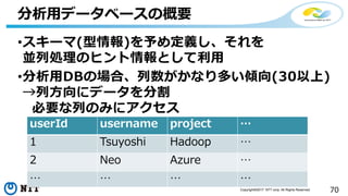 70Copyright©2017 NTT corp. All Rights Reserved.
•スキーマ(型情報)を予め定義し、それを
並列処理のヒント情報として利用
•分析用DBの場合、列数がかなり多い傾向(30以上)
→列方向にデータを分割
必要な列のみにアクセス
分析用データベースの概要
userId username project …
1 Tsuyoshi Hadoop …
2 Neo Azure …
… … … …
 
