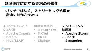 83Copyright©2017 NTT corp. All Rights Reserved.
•バッチではなく，ストリーミング処理を
高速に動作させたい
処理速度に対する要求の多様化
インタラクティブ
クエリ系
• Apache Impala
• Presto
• Hive(LLAP)
深層学習特化
• TensorFlow
• MXNet
• CNTK
• Chainer
ストリーミング
処理系
• Apache Storm
• Spark
Streaming
 