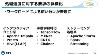 84Copyright©2017 NTT corp. All Rights Reserved.
•ワークロードによる使い分けが普通に
処理速度に対する要求の多様化
インタラクティブ
クエリ系
• Apache Impala
• Presto
• Hive(LLAP)
深層学習特化
• TensorFlow
• MXNet
• CNTK
• Chainer
ストリーミング
処理系
• Apache Storm
• Spark
Streaming
 