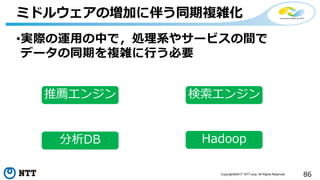 86Copyright©2017 NTT corp. All Rights Reserved.
•実際の運用の中で，処理系やサービスの間で
データの同期を複雑に行う必要
ミドルウェアの増加に伴う同期複雑化
推薦エンジン
分析DB Hadoop
検索エンジン
 