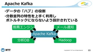 89Copyright©2017 NTT corp. All Rights Reserved.
•データの「ハブ」の役割
•分散並列の特性を上手く利用し
ボトルネックにならないよう設計されている
Apache Kafka
推薦エンジン
分析DB Hadoop
メール通知
Apache Kafka
 