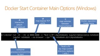 Docker & Containers for Big Data, Data Science, Machine Learning & Deep ...