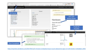 Docker & Containers for Big Data, Data Science, Machine Learning & Deep ...