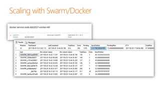 Docker & Containers for Big Data, Data Science, Machine Learning & Deep ...