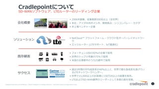 Cradlepoint	Proprietary	and	Confidential		|		?2015	Cradlepoint,	Inc.	All	Rights	Reserved.	|		Information	subject	to	change	without	notice.	
7
CradlepointˤĤ
SD-WANեȥLTE``Υ`ǥI
`
ȴ
Ҫ

? 2006ꄓIIT500ϣȫ磩
? 磺ݥܥС_k㣺ꥳХ`?ʥ
? ?ψ٥`I
? NetCloud? ץåȥե` - 饦ͥ`Щ`쥤ͥåȥ`

? å`` (LTEݩ`ȡIoTm)
? ^ȥ5gƽ?ʤ40%Ϥȡ⼱?줲Ƥ
LTEͥåȥ`٥`
? 15,000ϤΤ͘150̨Ϥװä؜ӡ
? LTESD-WANIΥ``Ȥƶpp
? ե`10050%Iǒ?
? Υȥå?ӘI75%ǒ?
? ?ҪФΤ25Фǒ?
 