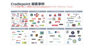 Cradlepoint 
ȥåI΅ҪˏꤨCradlepointͥåȥ``
Restaurants
Kiosks	|	Vending	|	Signage Healthcare Government
Finance	|	Insurance
Transportation
Fuel	|	ConvenienceRetail	Stores
 