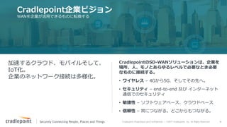 9Cradlepoint Proprietary and Confidential | ?2017 Cradlepoint, Inc. All Rights ReservedSecurely Connecting People, Places and Things
CradlepointIӥ
WANI?ǤΤܞQ
٤륯饦ɡХ뤽ơ
IoT
IΥͥåȥ`ӾA϶
CradlepointSD-WAN`ϡI
?ΤȤ٥ǱҪʤȤҪ
ʤΤ˽ӾA롣
? 磻쥹 C 4G5GƤȤء
? ƥ C end-to-end  󥿩`ͥå
ͨŤǤΥƥ
?  C եȥ٩`饦ɥ٩`
? m C ˤĤʤ롣ɤĤʤ롣
 